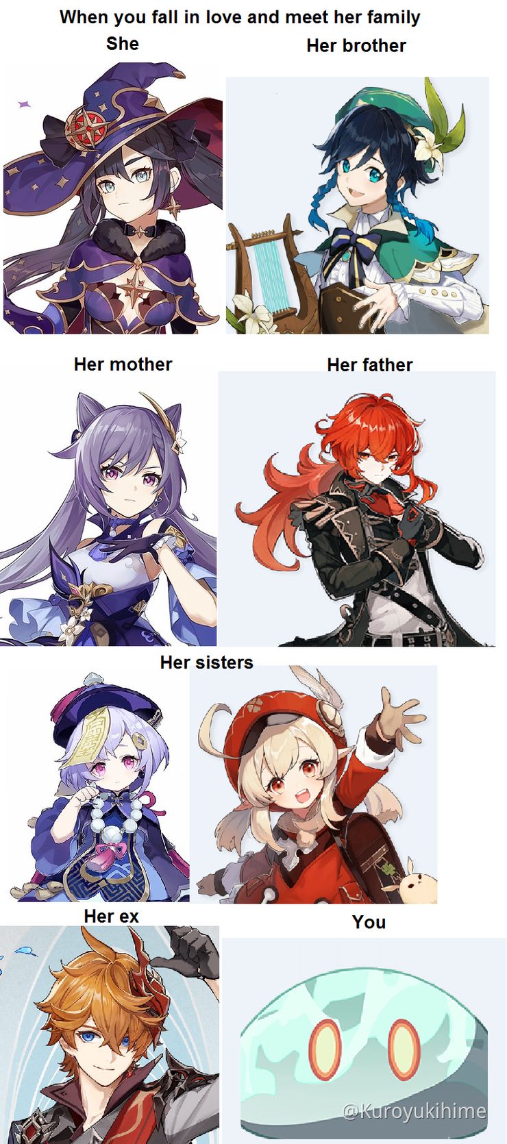 When You Fall In Love Genshin Impact Official Community