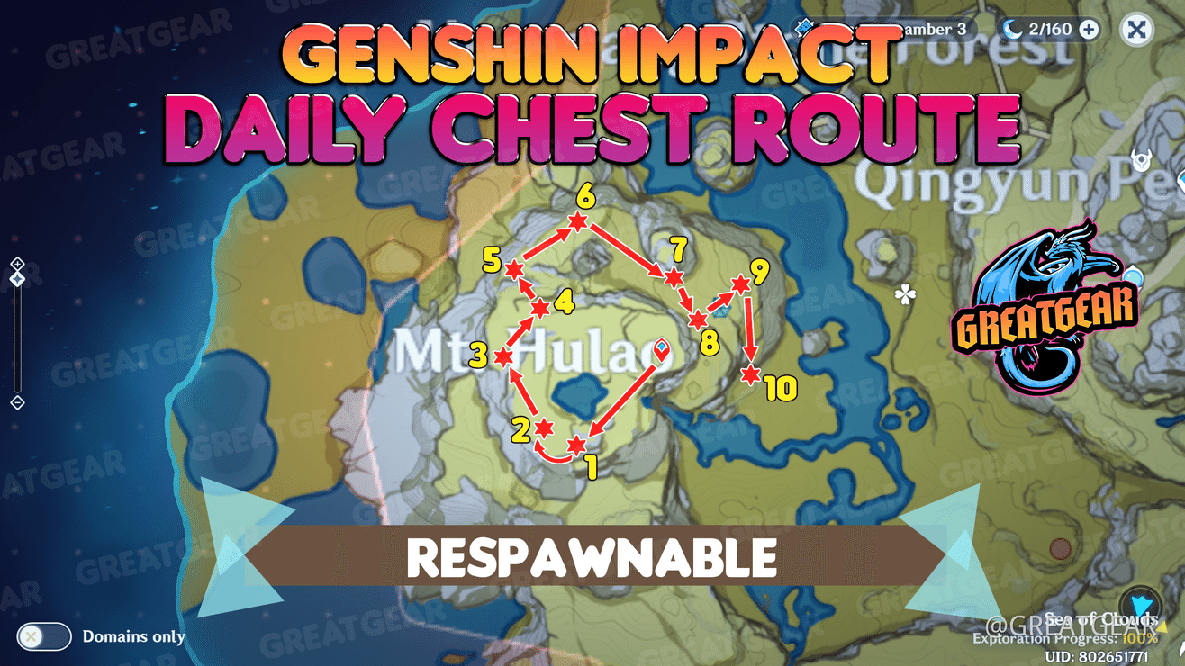 Guide Daily Chest Route Respawnable You Can Do This Every Day With Free Map Download Genshin Impact Official Community