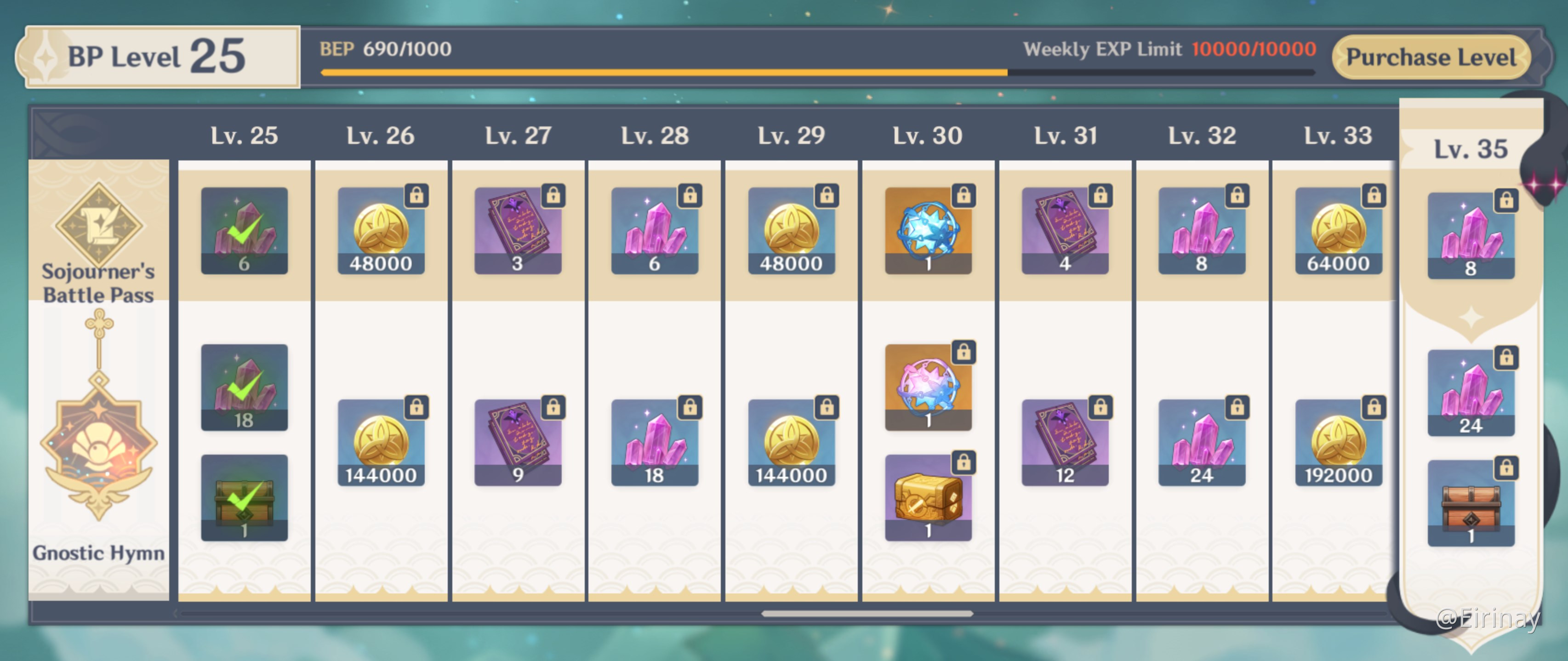 Why is there an EXP cap? Genshin Impact HoYoLAB