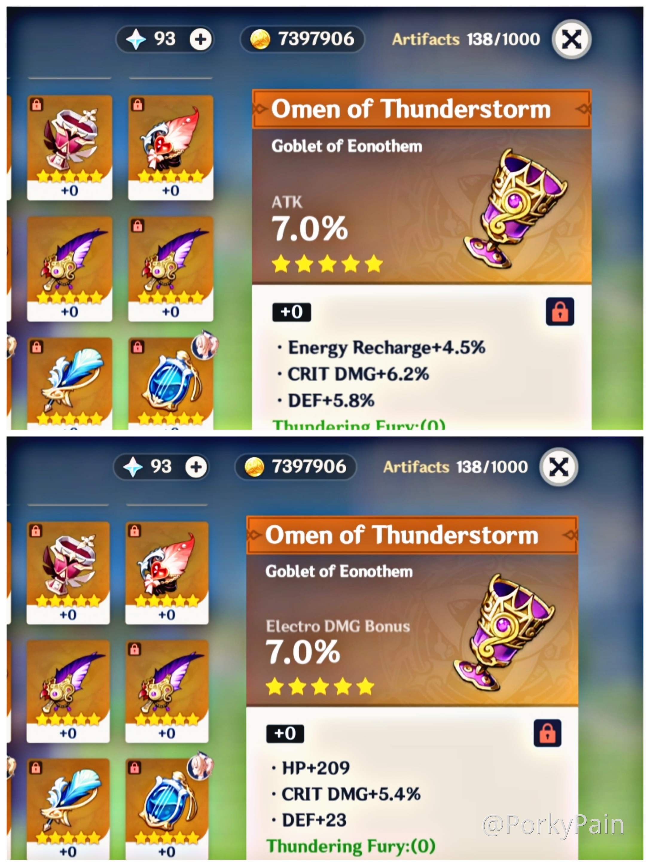 What’s the difference using a ATK% goblet and a Electro DMG Bonus