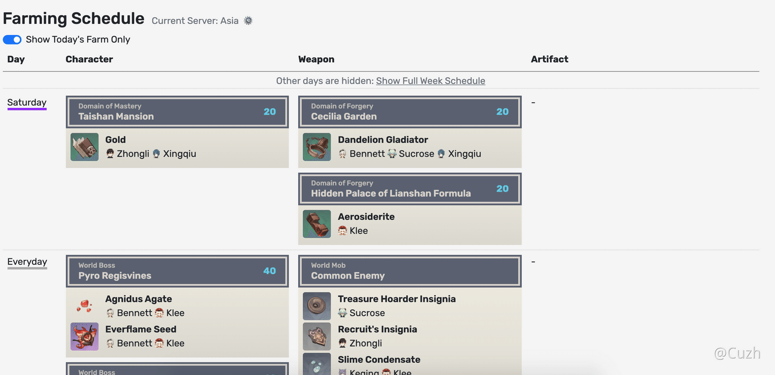 Ascension Planner Player Community