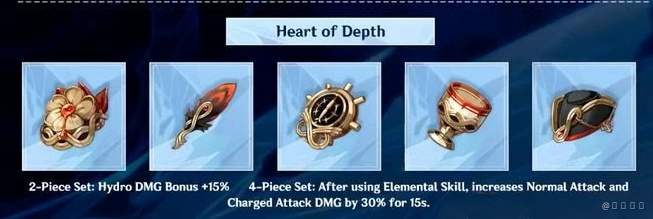 Hydro Artifact Set Is Just A Hydro Martial Artist Set Mihoyo Player Community Hydro Artifact Set Is Just A Hydro Martial Artist Set Mihoyo Player Community