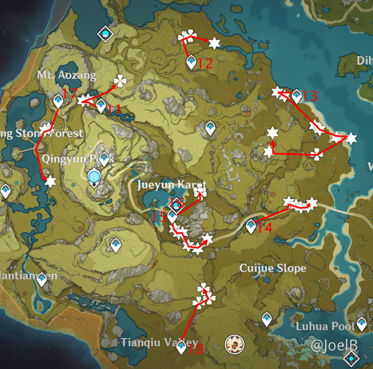 Genshin Impact Artifact Farming Route Get More Anythink's