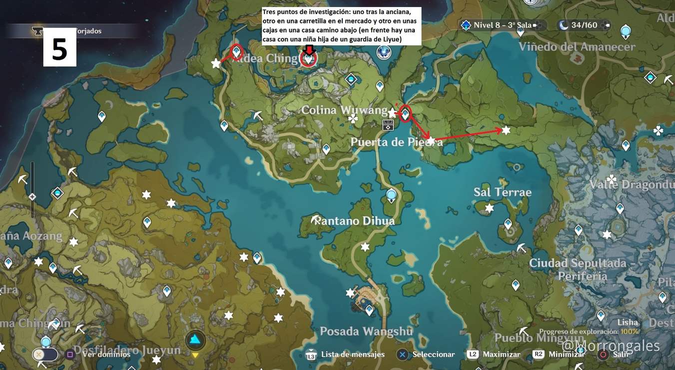 RUTA ARTEFACTOS Genshin Impact HoYoLAB