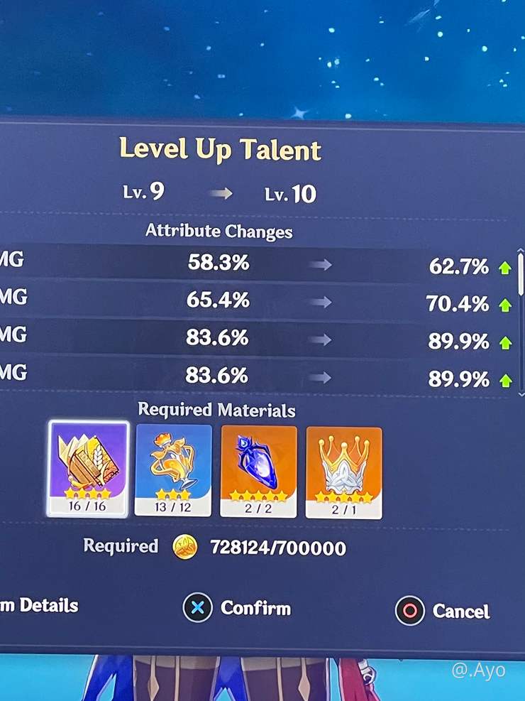 First Crowned Talent Genshin Impact Official Community