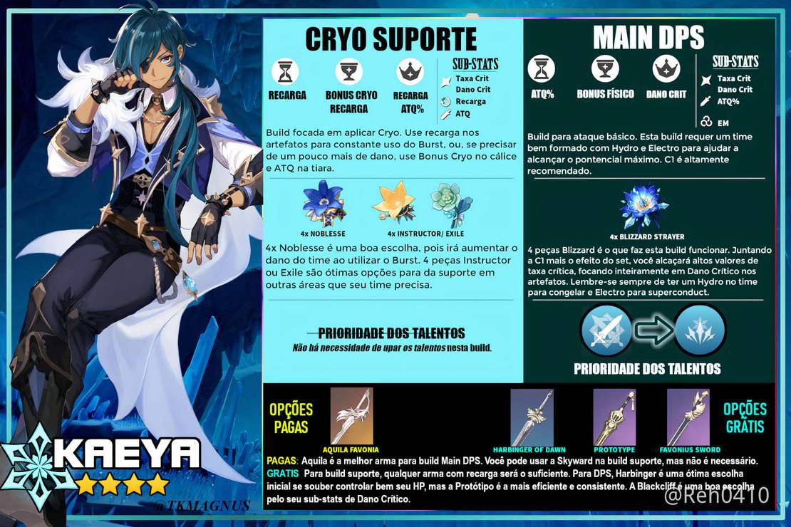 Build Kaeya Genshin Impact Official Community