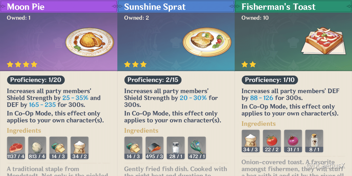 Best Foods on Genshin Impact Genshin Impact HoYoLAB