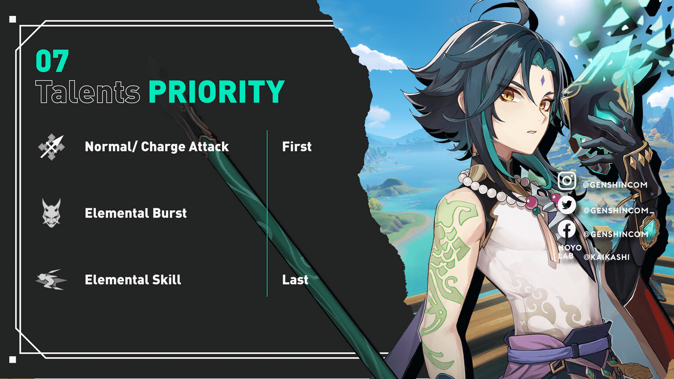 Xiao's Guide List !! - Genshin Impact - Official Community