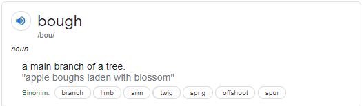 Bough Keeper Meaning Genshin Impact Official Community