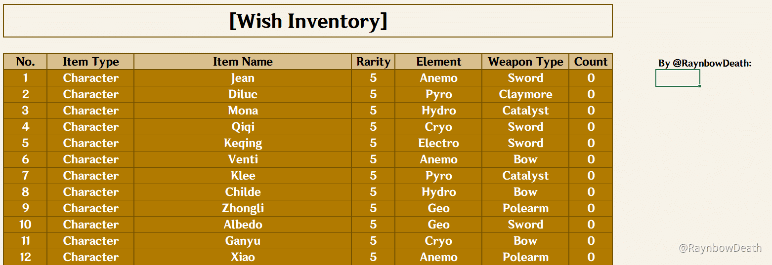 Wish History Update Archive Your First Wishes Player Community