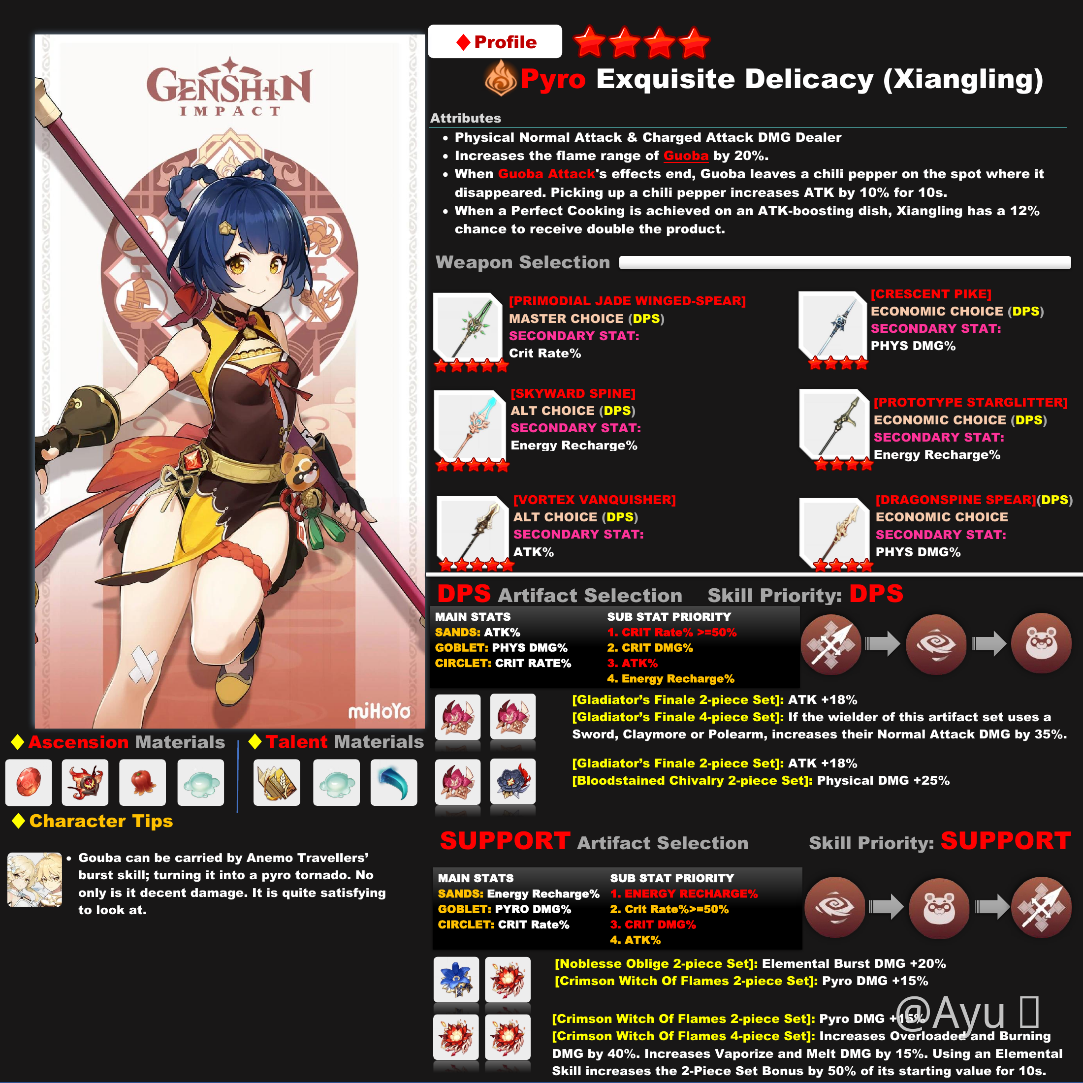 Xiangling build - Hình 1