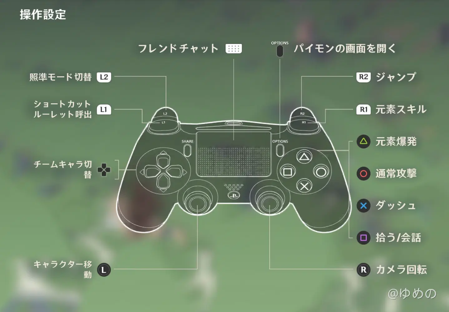 ps4 コントローラー ボタン 配置