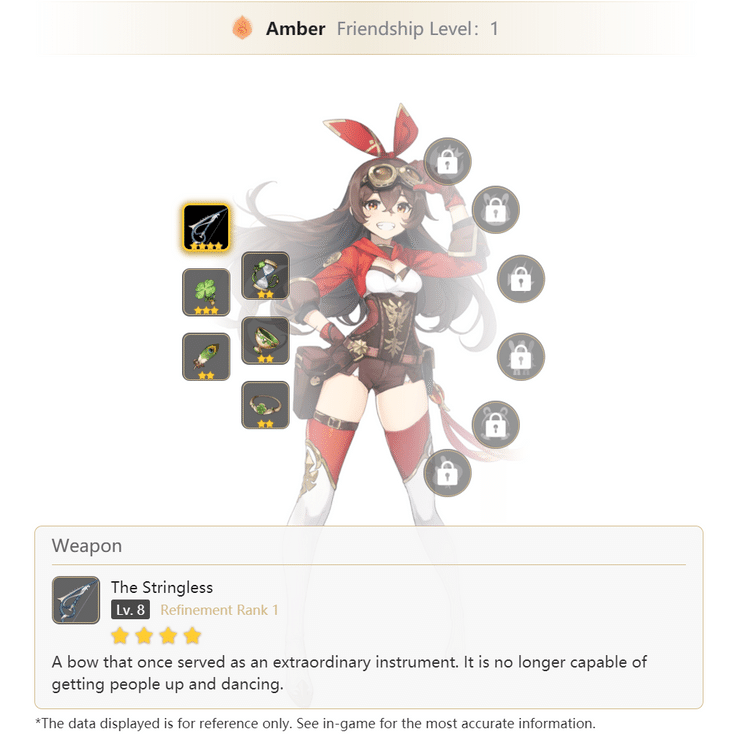 Km1kgoefcomkum Subdomain scanner result of subdomain finder performed on hoyolab.com. https www hoyolab com genshin article 217256