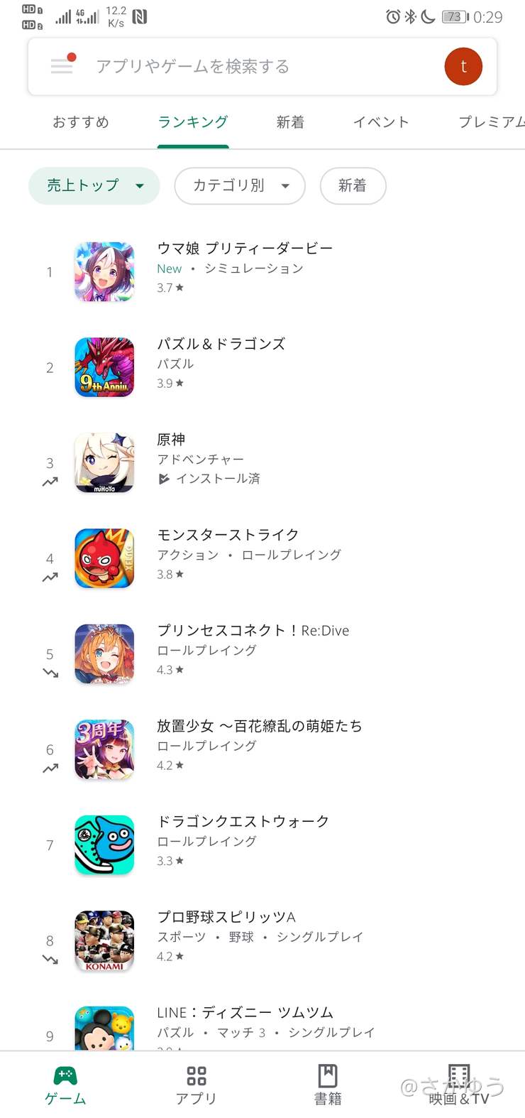 胡桃フィーバーに思うこと リークされすぎ問題について Genshin Impact Official Community