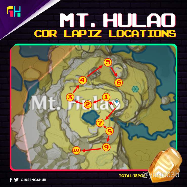 [V1.4 Guide] Cor Lapiz Locations for Zhongli's Ascension Material