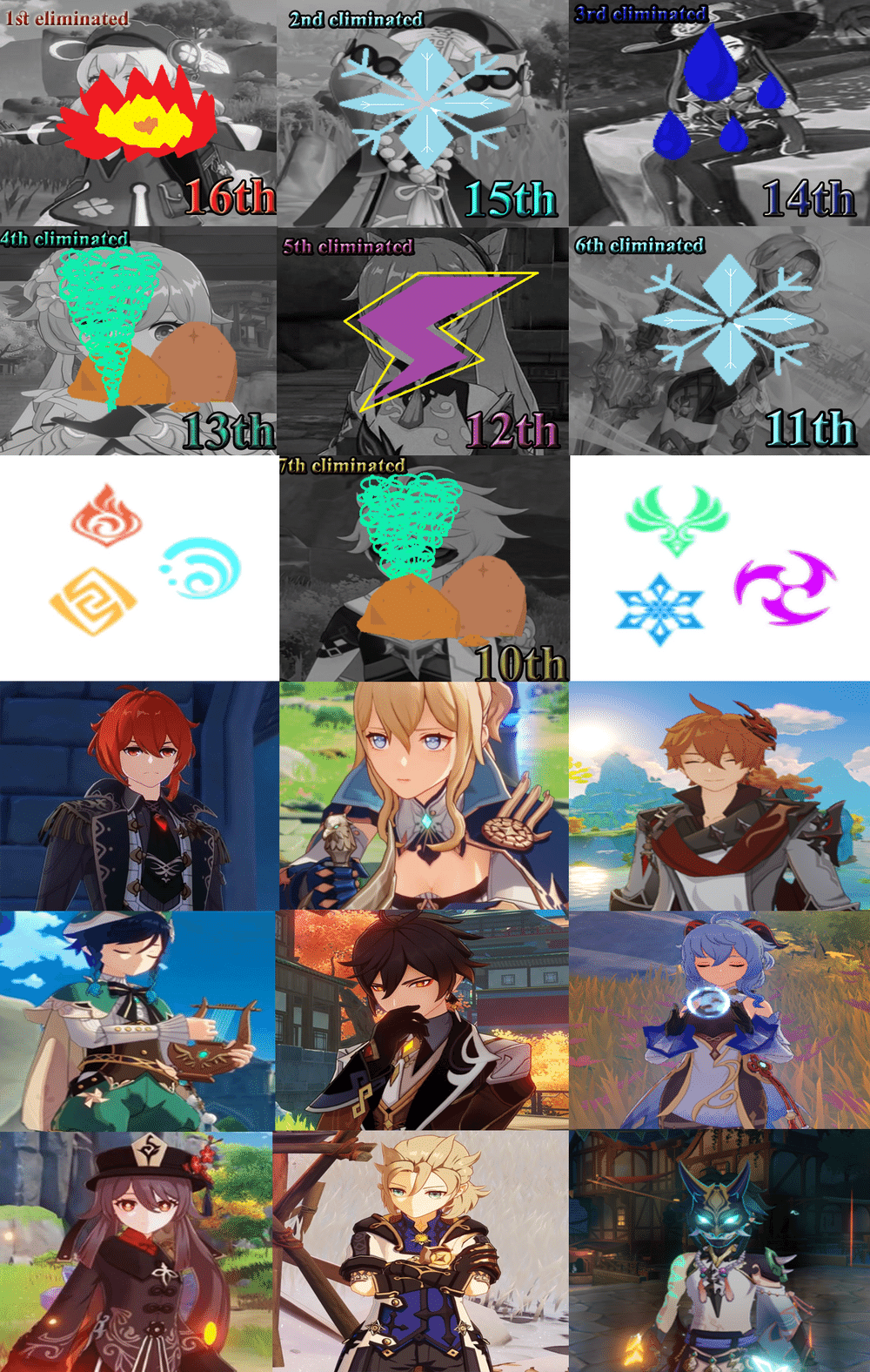 Best 5 Star in Teyvat Ep 8. Jean the Twin Assassin Survives.. Aether Eliminated! Genshin Impact