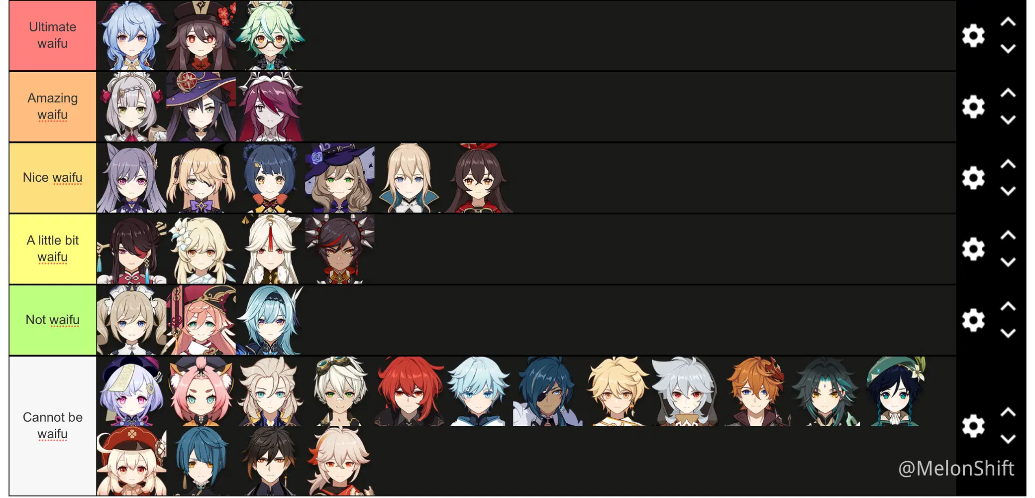 waifu list