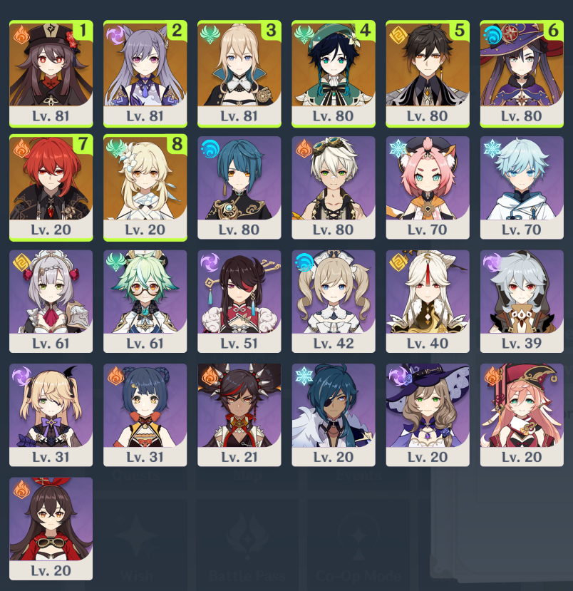 [Finally AR55!!] Showcase of my TOP 7 characters Genshin Impact | HoYoLAB