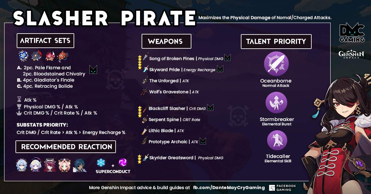 Beidou Build Guide Electro Main DPS Physical Roles Genshin Impact Official Community
