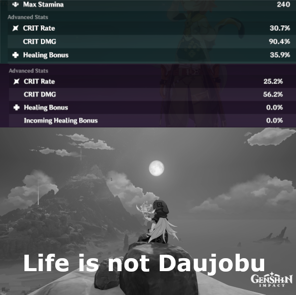 grinding in Spain, but without the 'S' Genshin Impact HoYoLAB