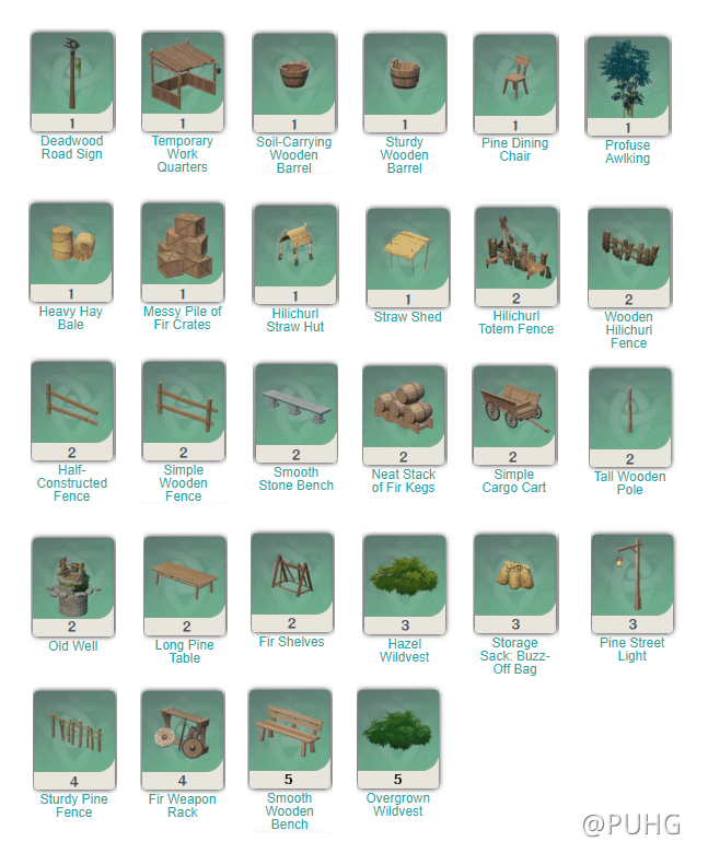 Serenitea pot companion set furnitures Genshin Impact HoYoLAB