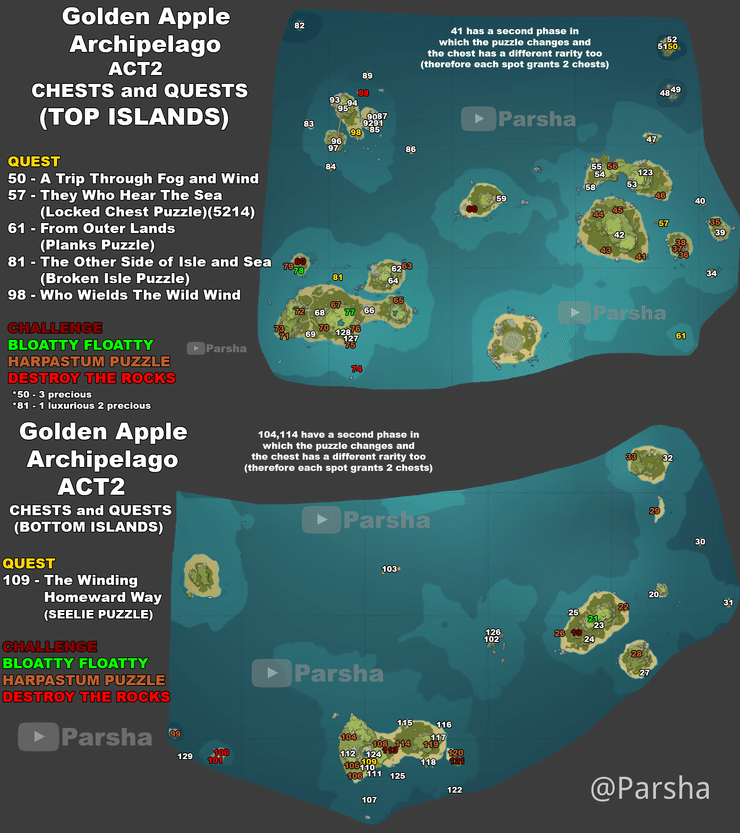 All 138 chests In The Golden Apple Archipelago (ACT1+ACT2) miHoYo
