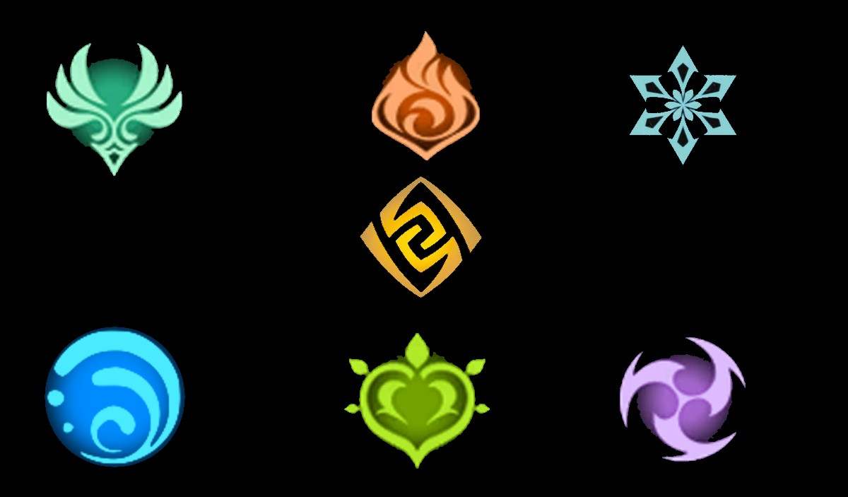 What's your favorite Element? | Genshin Impact | HoYoLAB