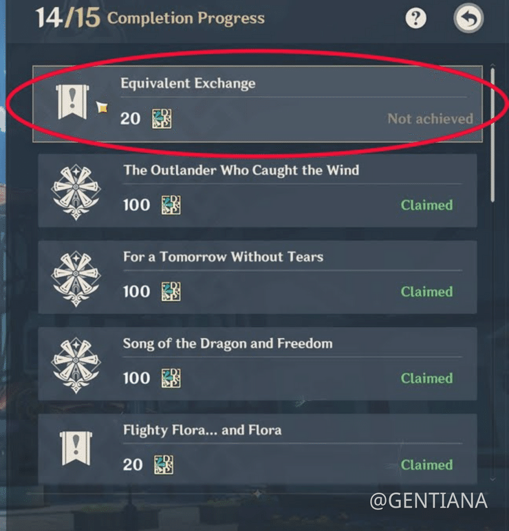 Mondstadt World Quest Equivalent Exchange Mihoyo Player Community