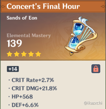 Would Elemental Mastery Work On Reverse Melt Ganyu Genshin Impact Official Community