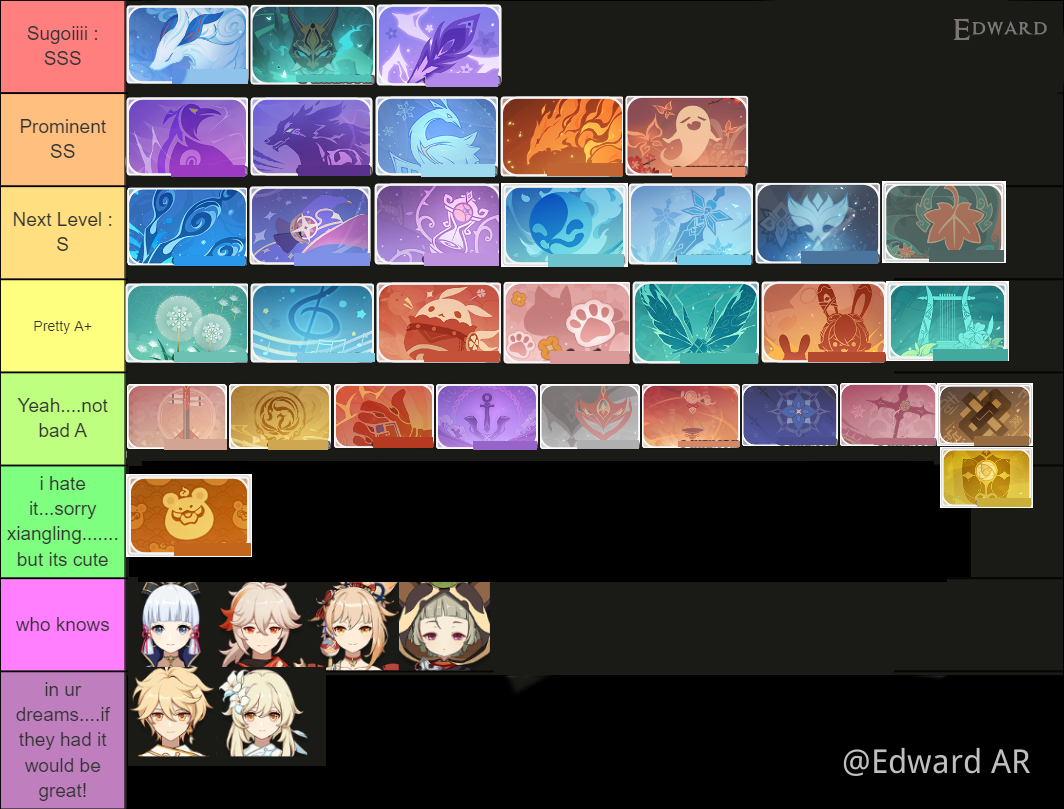 Namecard Tier List Genshin Impact HoYoLAB Namecard Tier List Genshin Impact HoYoLAB