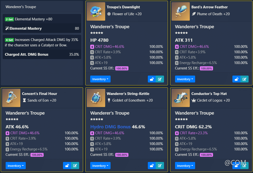 Barbara: Best Build Genshin Impact | HoYoLAB