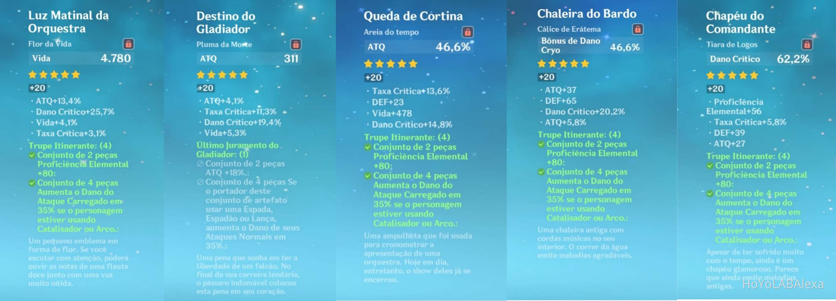 Guia B sico Sobre Builds Genshin Impact HoYoLAB guia-b-sico-sobre-builds-genshin-impact-hoyolab
