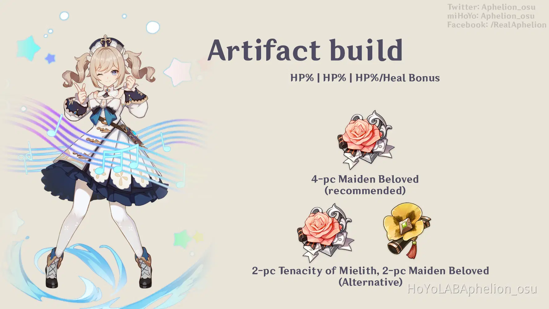 Barbara build - Hình 1