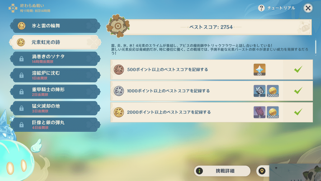 これから毎日飯を食おうぜ Genshin Impact Official Community