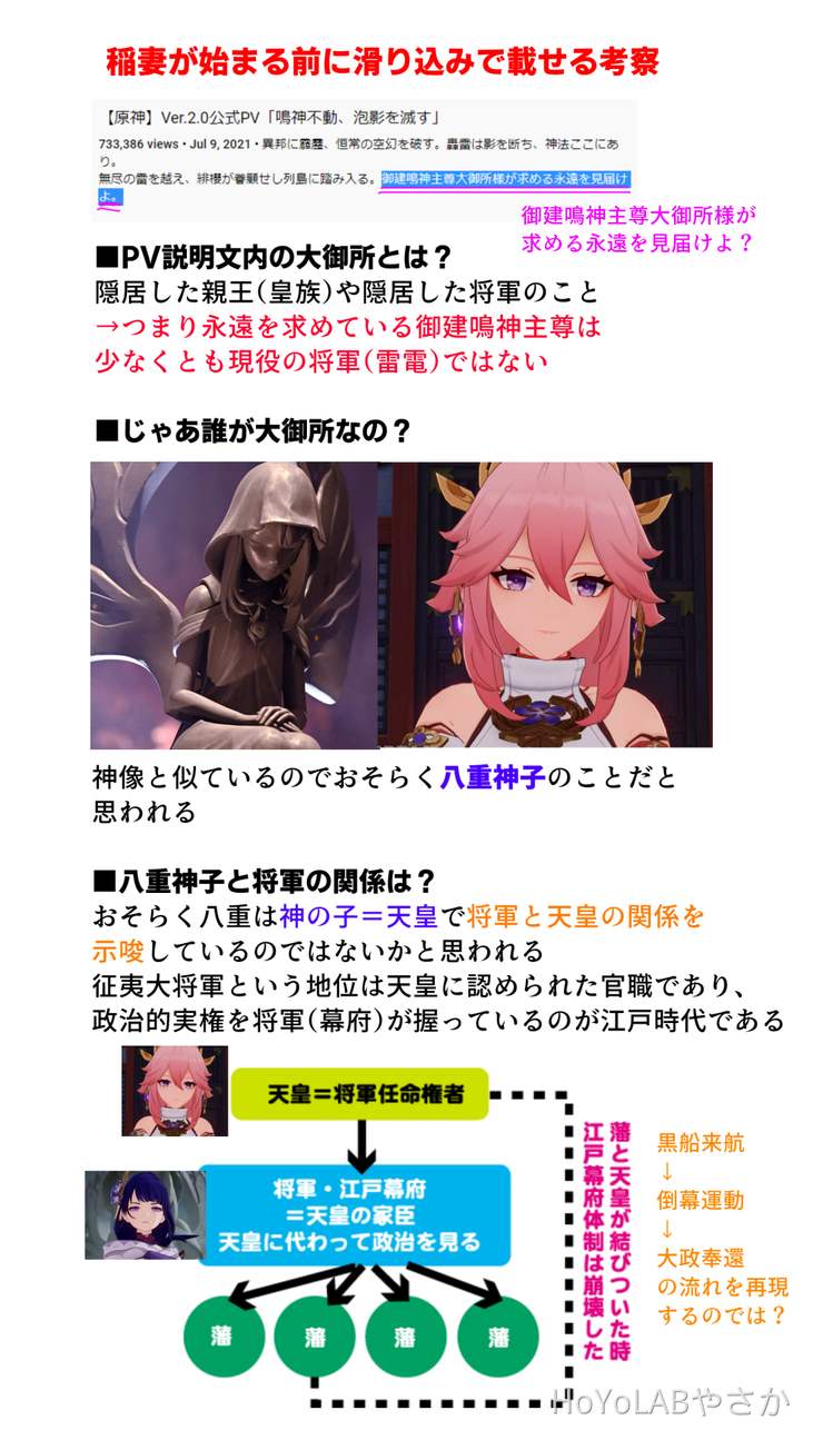 稲妻事前考察 二神統治 タケミカヅチとフツヌシなど Mihoyo Player Community