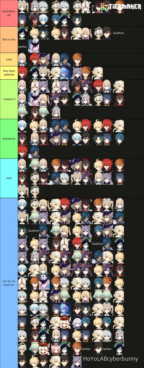 Genshin Tier List Ship Version Player Community