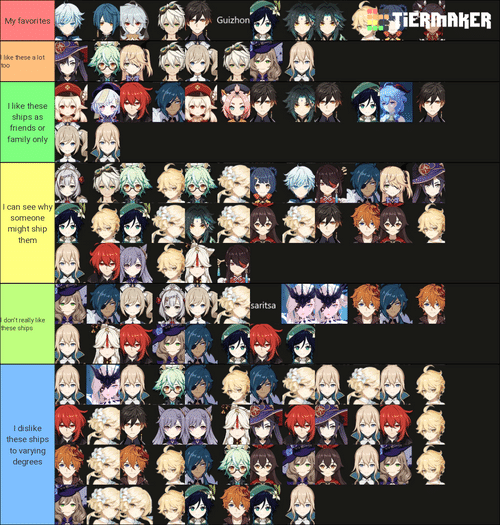 Genshin Tier List Ship Version Player Community