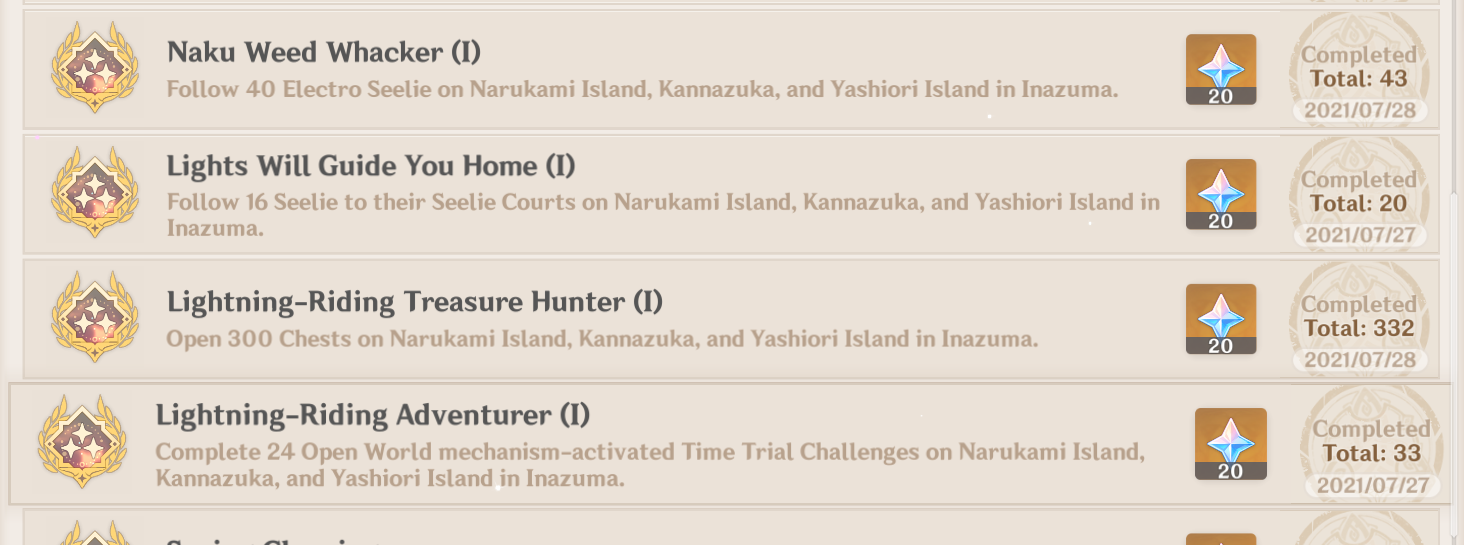 What is everyone's chest count (Inazuma only) Genshin Impact HoYoLAB