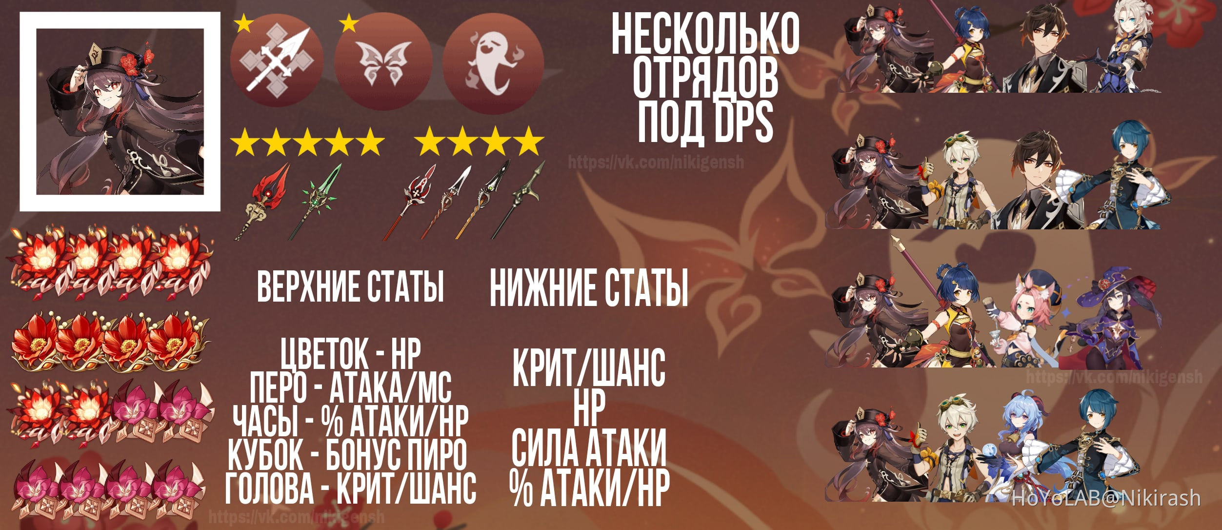 🦋 Мини билд на Ху Тао Genshin Impact | HoYoLAB