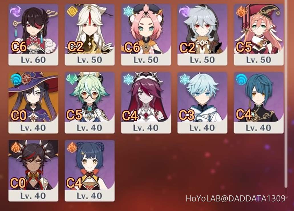 New Team For Fun Experimentation Player Community