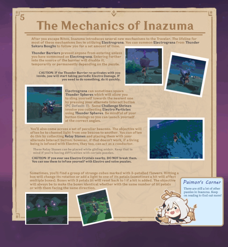 [Version 2.0] The Inazuma Exploration Guide ft. Paimon Genshin Impact ...