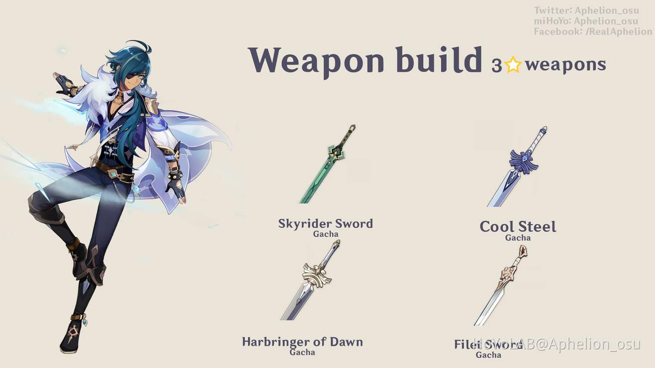 Kaeya Build Guide (with pics) Genshin Impact HoYoLAB