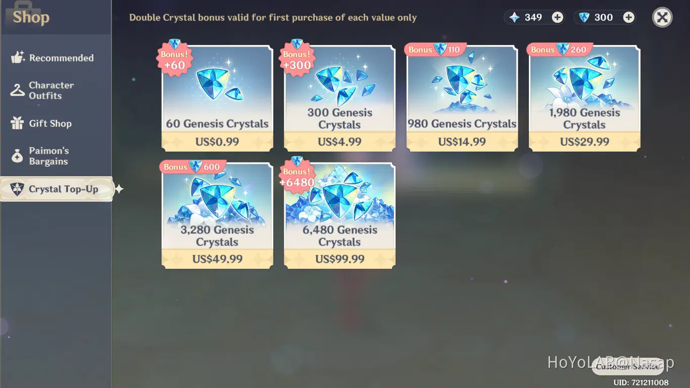 In Genshin Impact, how Mihoyo treat us p2w players in different 