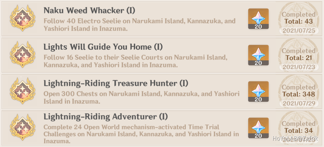 Inazuma done Genshin Impact HoYoLAB