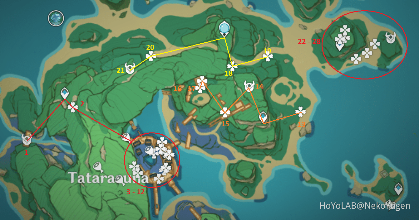 HoYoLAB Official Community