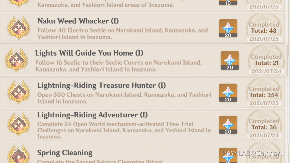 Is this the highest amount of sigils/chests for Inazuma atm? Genshin