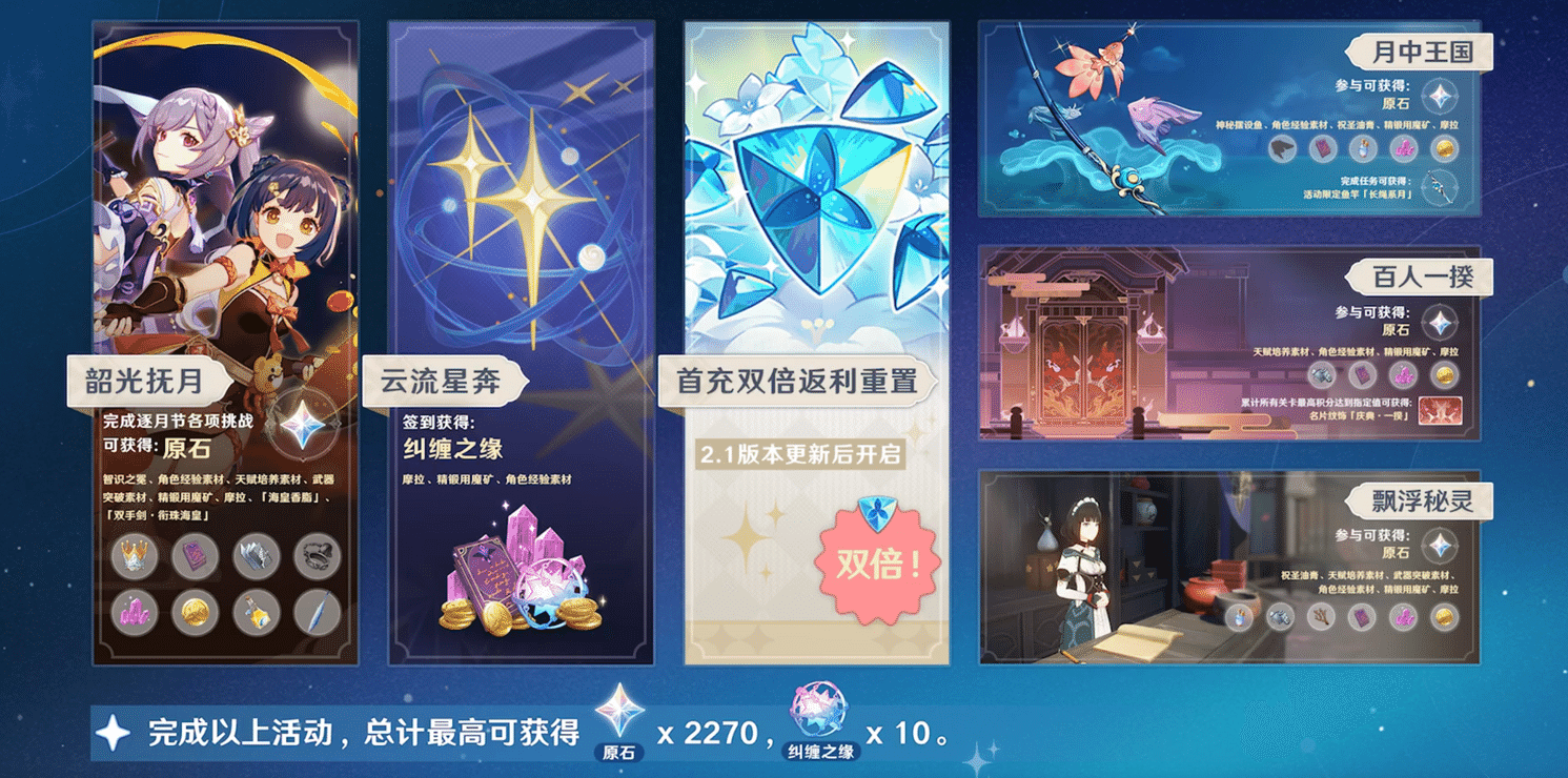 Guide Free Primogems Calculation For V2 1 Inazuma Mihoyo Player Community