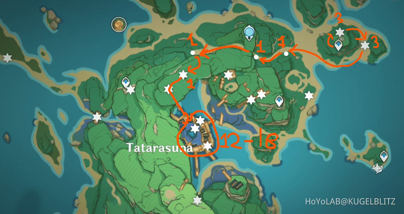 Artifact Farming Routes Inazuma Version 2 0 Version 2 1
