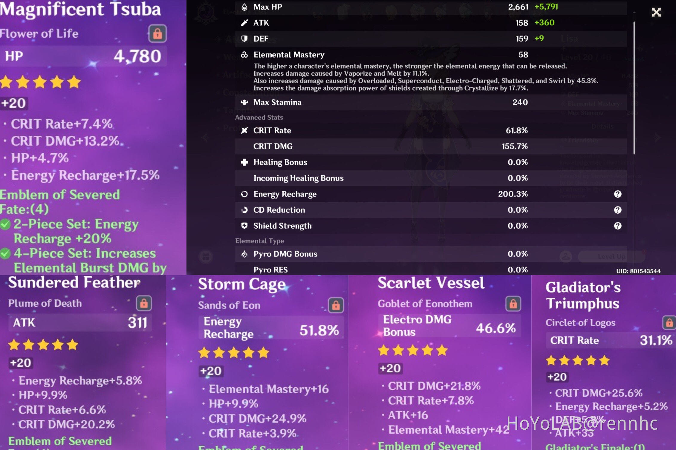 Baal artifacts Genshin Impact HoYoLAB