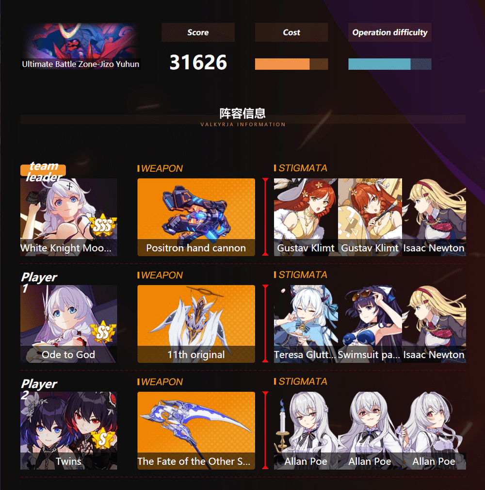 Vs. Jiℤo Mitama in MA Honkai Impact 3rd HoYoLAB